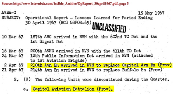 1st Aviation Brigade Operational Report–Lessons Lerned for Period Ending 30 April 1967, dated 15 May 1967, page 5