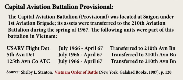Capital Aviation Bn (Prov) Vietnam Order of Battle, , p. 120